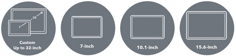 Anewtech Elo touch singapore 10" TouchPro-Display-Module E270763