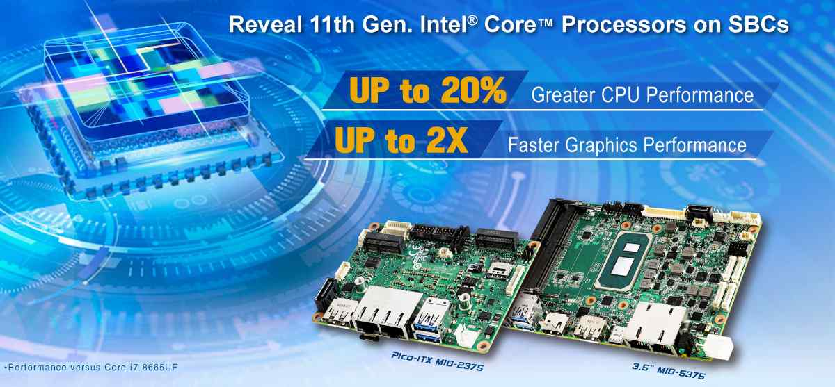 Anewtech MIO-5375Advantech 2.5” Pico-ITX Single Board Computer embedded board