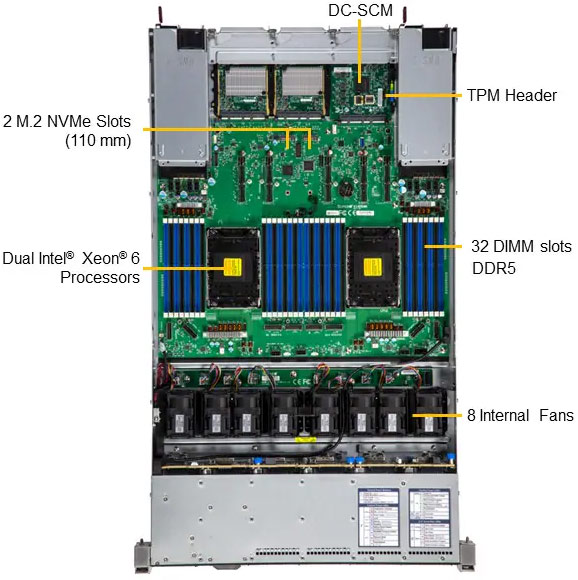 Anewtech-Systems-Data-center-Server-Supermicro-SYS-122C-TN-Supermicro-Singapore data center servers