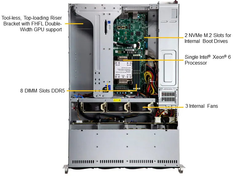 Anewtech-Systems-Data-center-Server-Supermicro-SYS-522B-WR-Supermicro-Singapore
