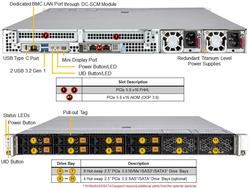 Anewtech-Systems-Data-center-Servers-Supermicro-SYS-112C-TN-Supermicro--SuperserversSingapore