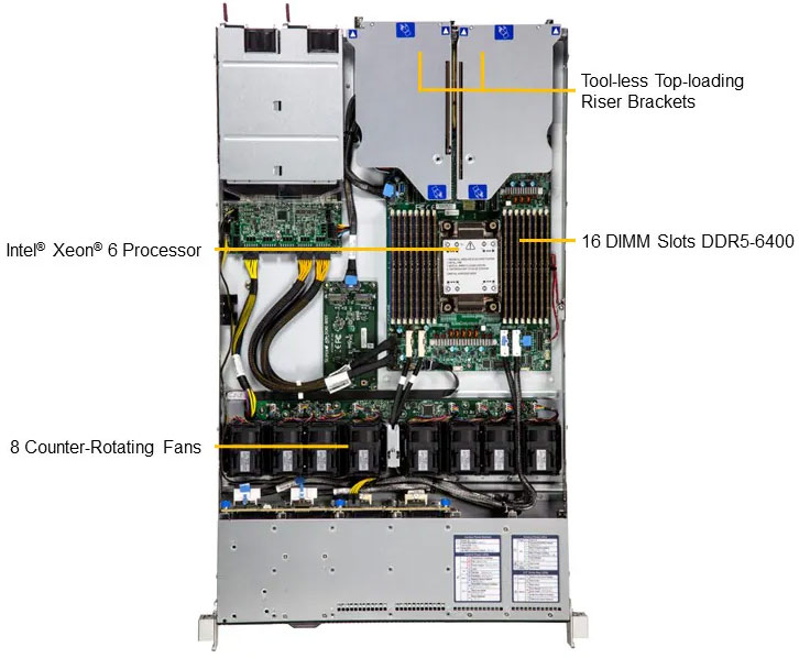 Anewtech-Systems-Data-center-Servers-Supermicro-SYS-112C-TN-Supermicro-Singapore