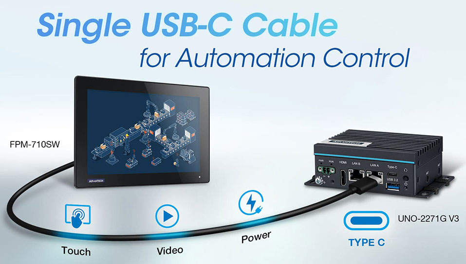 Anewtech-Systems-Embedded-PC-AI-Inference-System-AD-UNO-2271G-V3-Advantech-Automation-PC