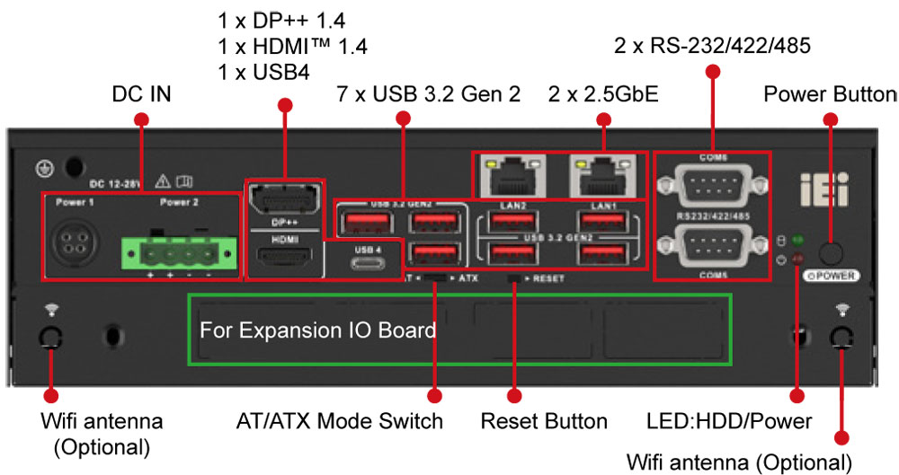 Anewtech-Systems-Embedded-PC-Edge-AI-Inference-System-I-TANK-XM813-iei