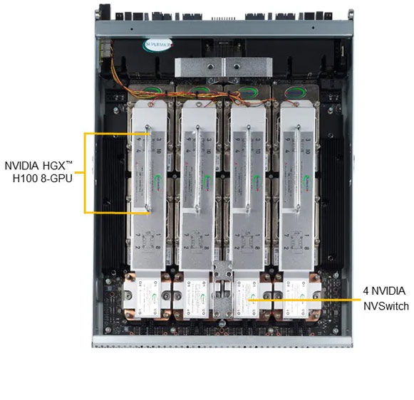 Anewtech-Systems-GPU-Server-Supermicro-AS-4125GS-TNHR2-LCC-AMD-4U-Liquid-Cooled-GPU-Servers-Singapore