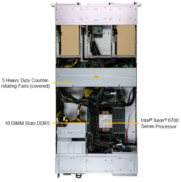 Anewtech-Systems-GPU-Server-Supermicro-SYS-212GB-FNR-PCIe-GPU-server.