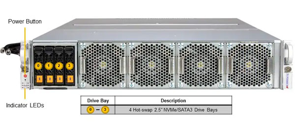 Anewtech-Systems-GPU-Server-Supermicro-SYS-221GE-TNHT-LCC-Liquid-Cooled GPU Server, NVIDIA HGX H100-supermicro