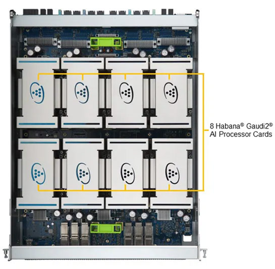 Anewtech-Systems-GPU-Server-Supermicro-SYS-820GH-TNR2-AI-training-server-8-Gaudi2-accelerators
