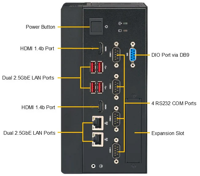 Anewtech-Systems-IoT-Server-Supermicro-SYS-E101-14AM-E-Embedded-Edge-Server