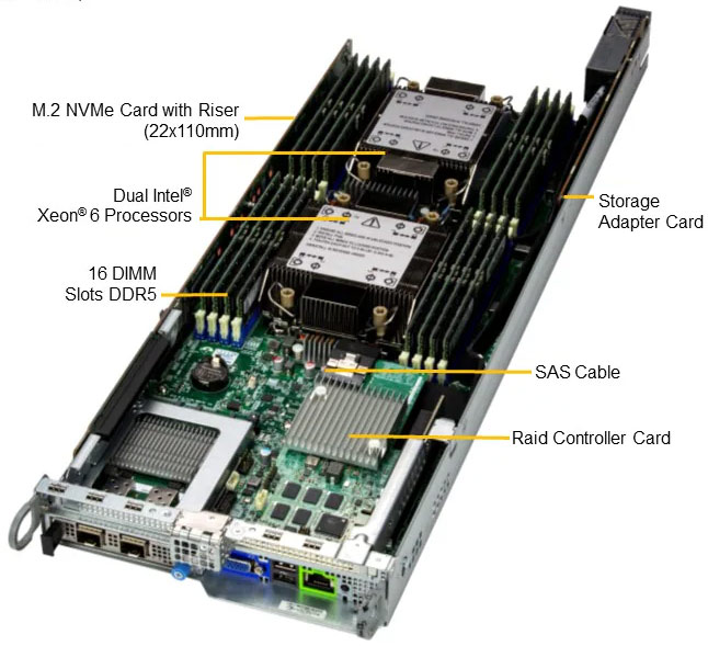 Anewtech-Systems-Multi-node-Server-Supermicro-SYS-222BT-HNC9R-BigTwin-SuperServers