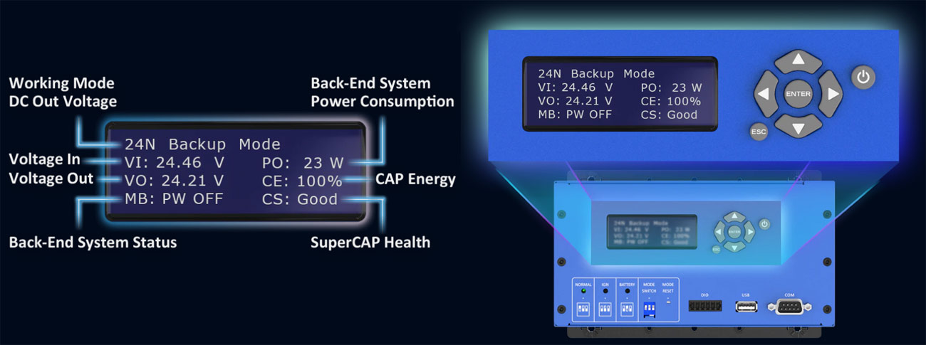 Anewtech-Systems-P-ECO-1000-EDGEBoost-EnergyPack-Premio-lcd-display.jpg