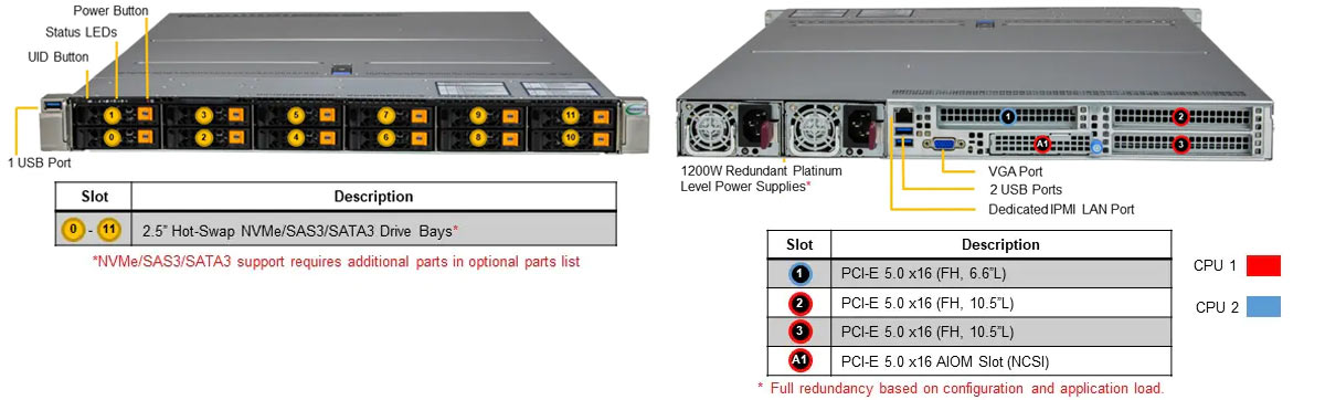 "Anewtech Supermicro Server Singapore1U Rackmount Server A+ Server AS -1125HS-TNR Supermicro Server