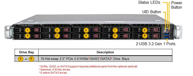 Anewtech-Systems-Rackmount-Server-Supermicro-SYS-112B-WR-WIO-SuperServer-Singapore