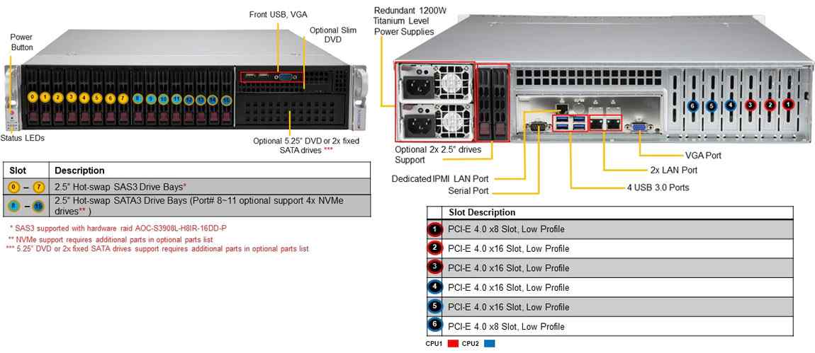 Anewtech SuperServer SYS-220P-C9RT Supermicro Singapore server-SYS-220P-C9RT Supermicro Singapore Supermicro Servers