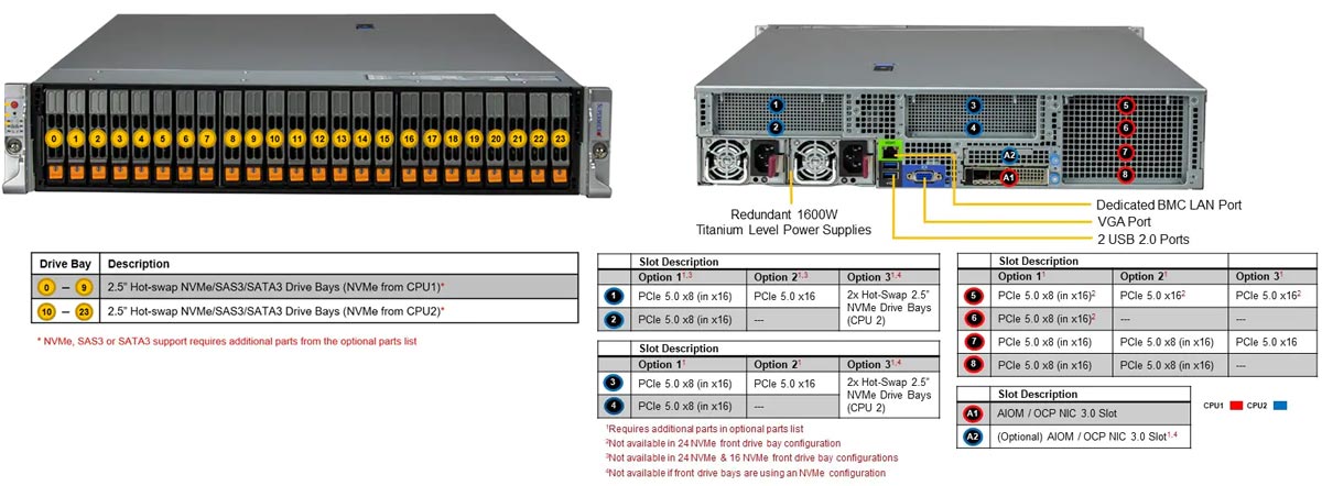 Anewtech-Systems-Rackmount-Server-Supermicro-SYS-221H-TN24R-Superserver SYS-6029P-WTR Supermicro Singapore Supermicro Servers