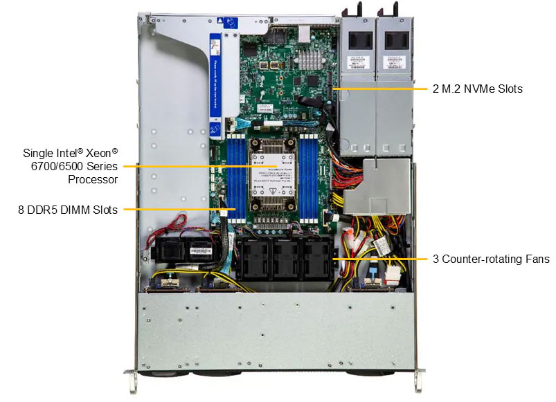 Anewtech-Systems-Rackmount-Server-Supermicro-WIO-SYS-SYS-112B-WN2T-Superserve