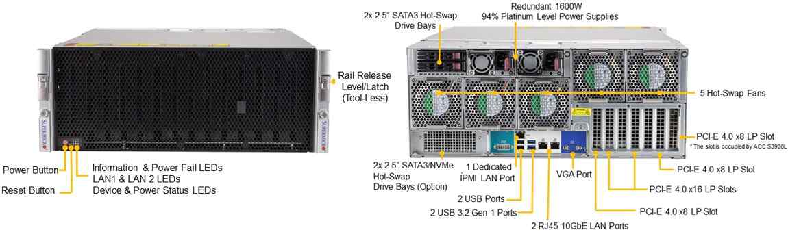 Anewtech Systems Supermicro Servers Supermicro Singapore SuperServer SSG-540P-E1CTR45H Storage-Server