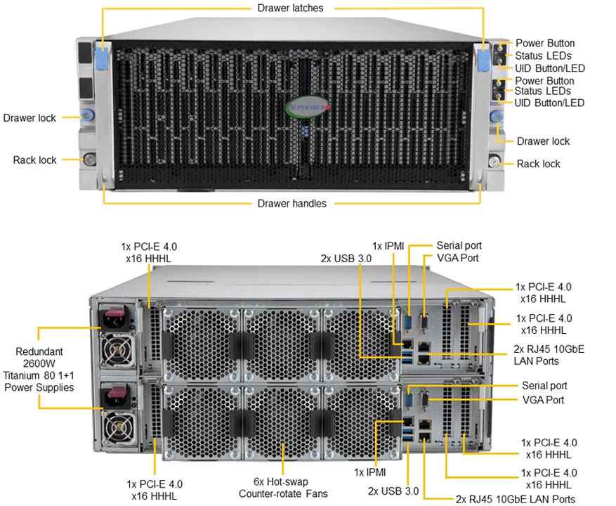 Anewtech Systems Supermicro Servers Supermicro Singapore  Storage Server SuperServer-SSG-640SP-E1CR60 Supermicro Server Singapore