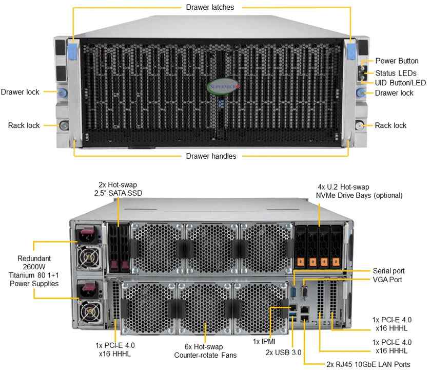 Anewtech Systems Supermicro Servers Supermicro Singapore  storage-server- SSG-640SP-E1CR90 supermicro SuperServer SSG-640SP-DE2CR90