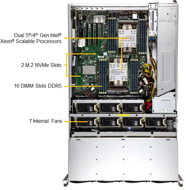 Anewtech-Systems-Storage-Server-Supermicro-SSG-641E-E1CR36H-4U