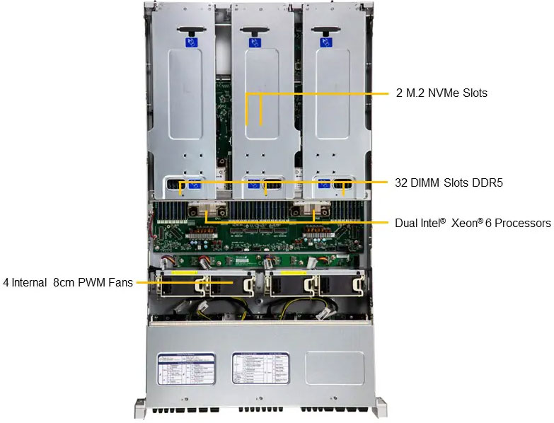Anewtech-Systems-Storage-Server-Supermicro-Storage-Server-SSG-222B-NE3X24R-Storage-SuperServer