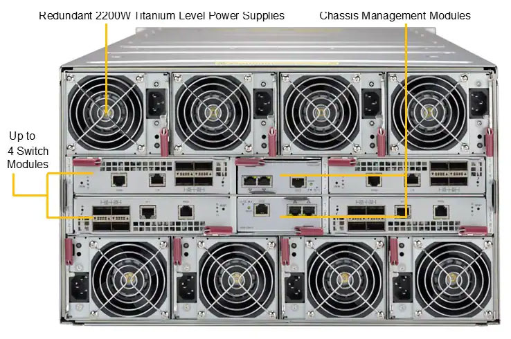 Anewtech-Systems-Superblade-Servers-Supermicro-Blade-SBI-612BA-1NE34-LCC-liquid-cooled