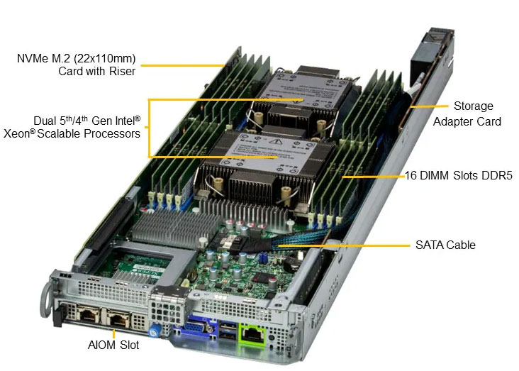 Anewtech-Systems-Supermicro-Liquid-Cooled-Servers-BigTwin-SuperServers-SYS-621BT-HNTR