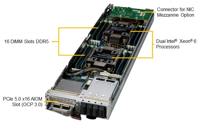 Anewtech-Systems-Supermicro-Superblade-Server-Blade-SBI-422B-1NE14-Supermicro-Singapore