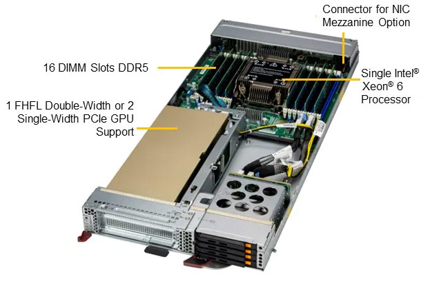 Anewtech-Systems-Supermicro-Superblade-Server-Blade-SBI-612B-1NE34-Supermicro-Singapore
