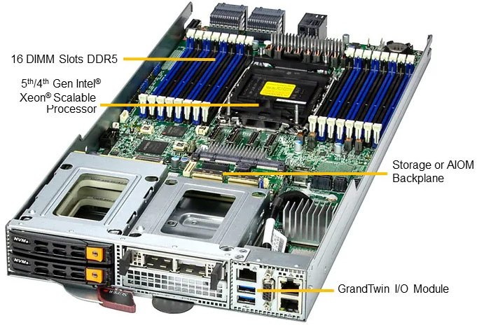 Anewtech-Systems-Twin-Server-Supermicro-SYS-211GT-HNTF-GrandTwin-Server