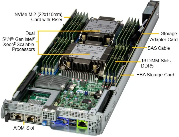 Anewtech-Systems-Twin-Server-Supermicro-SYS-221BT-HNC8RSuperserver-BigTwin-Server-4-Node