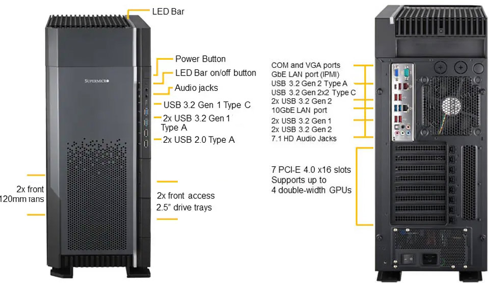 Anewtech-Systems-Workstation-Supermicro-AS-5014A-TT-GPU-Server-AMD