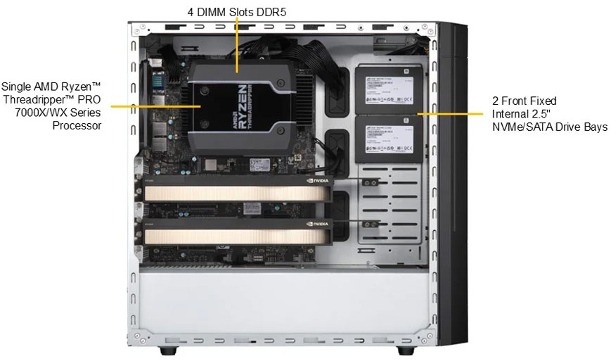Anewtech-Systems-server-Workstation-AMD--Supermicro-AS-531AW-TC