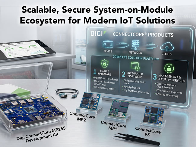 Anewtech-Systems-Digi-International-Connectcore-System-on-Module-som